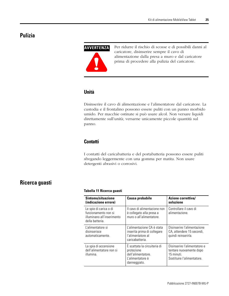 Pulizia, Ricerca guasti | Rockwell Automation 2727-TRSP1xx MobileView Tablet Power Kit Installation Instructions User Manual | Page 25 / 40
