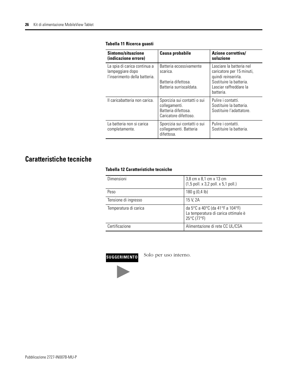 Caratteristiche tecniche | Rockwell Automation 2727-TRSP1xx MobileView Tablet Power Kit Installation Instructions User Manual | Page 26 / 40