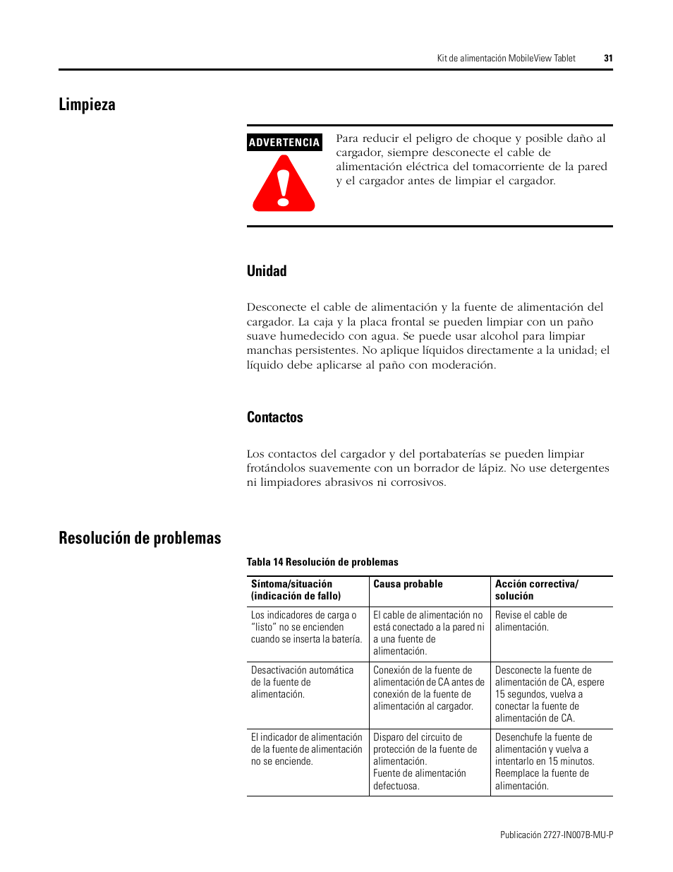 Limpieza, Resolución de problemas | Rockwell Automation 2727-TRSP1xx MobileView Tablet Power Kit Installation Instructions User Manual | Page 31 / 40