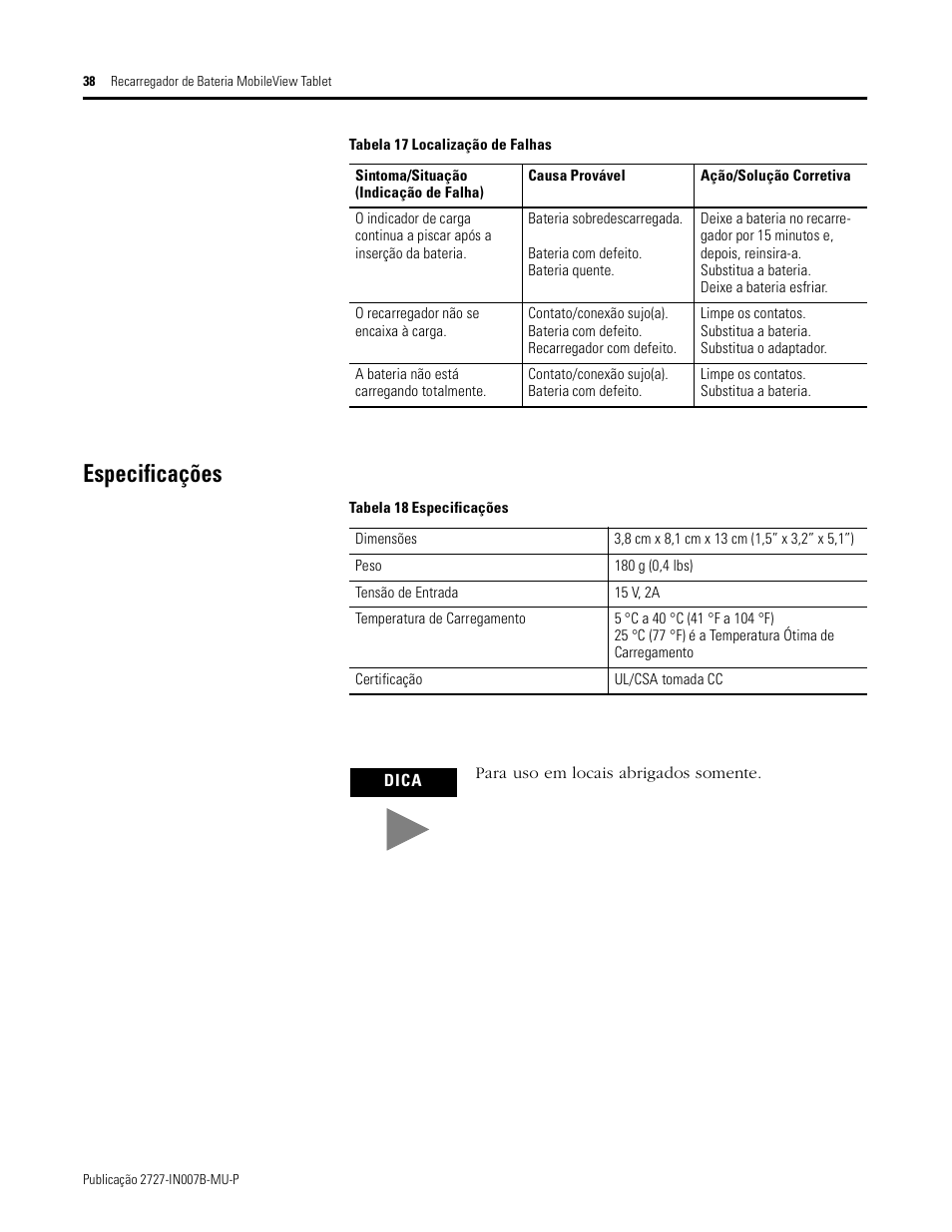 Especificações | Rockwell Automation 2727-TRSP1xx MobileView Tablet Power Kit Installation Instructions User Manual | Page 38 / 40