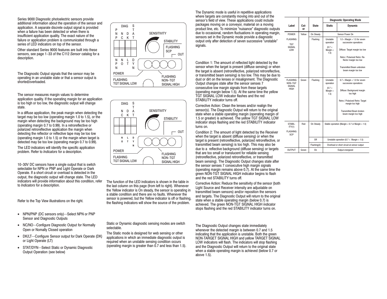 2operation, Diagnostic output, Adjustments and indicators | Static and dynamic diagnostic operating modes, Indicators (left to right) | Rockwell Automation 9000 Diagnostic User Manual | Page 2 / 4