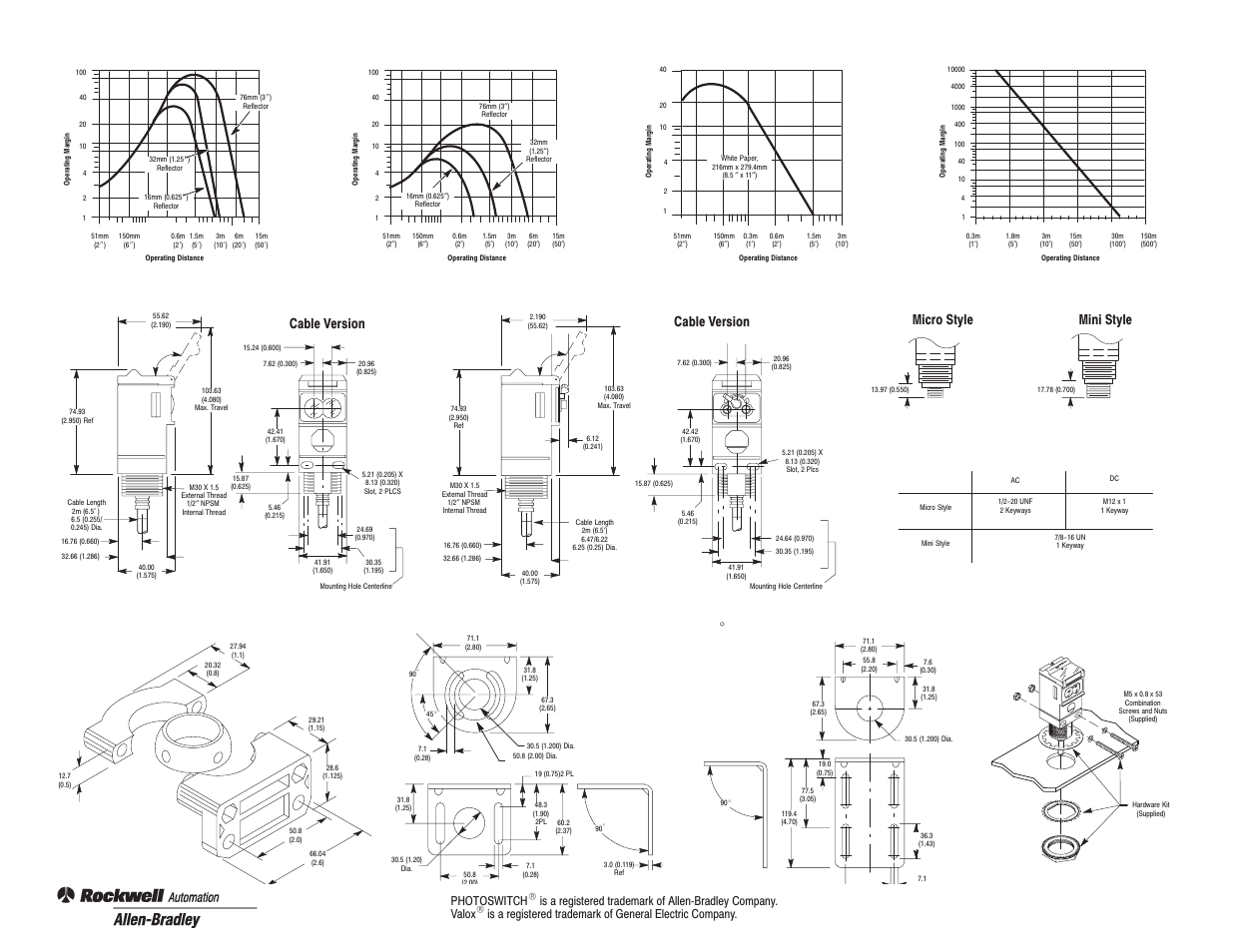 4typical response curves, Dimensions—mm (inches), Accessories—mm (inches) | Transmitted beam, Polarized retroreflective retroreflective, Standard diffuse, Fiber optic all versions except fiber optic, Micro style mini style connector version, Thread size, Cable version | Rockwell Automation 9000 Diagnostic User Manual | Page 4 / 4