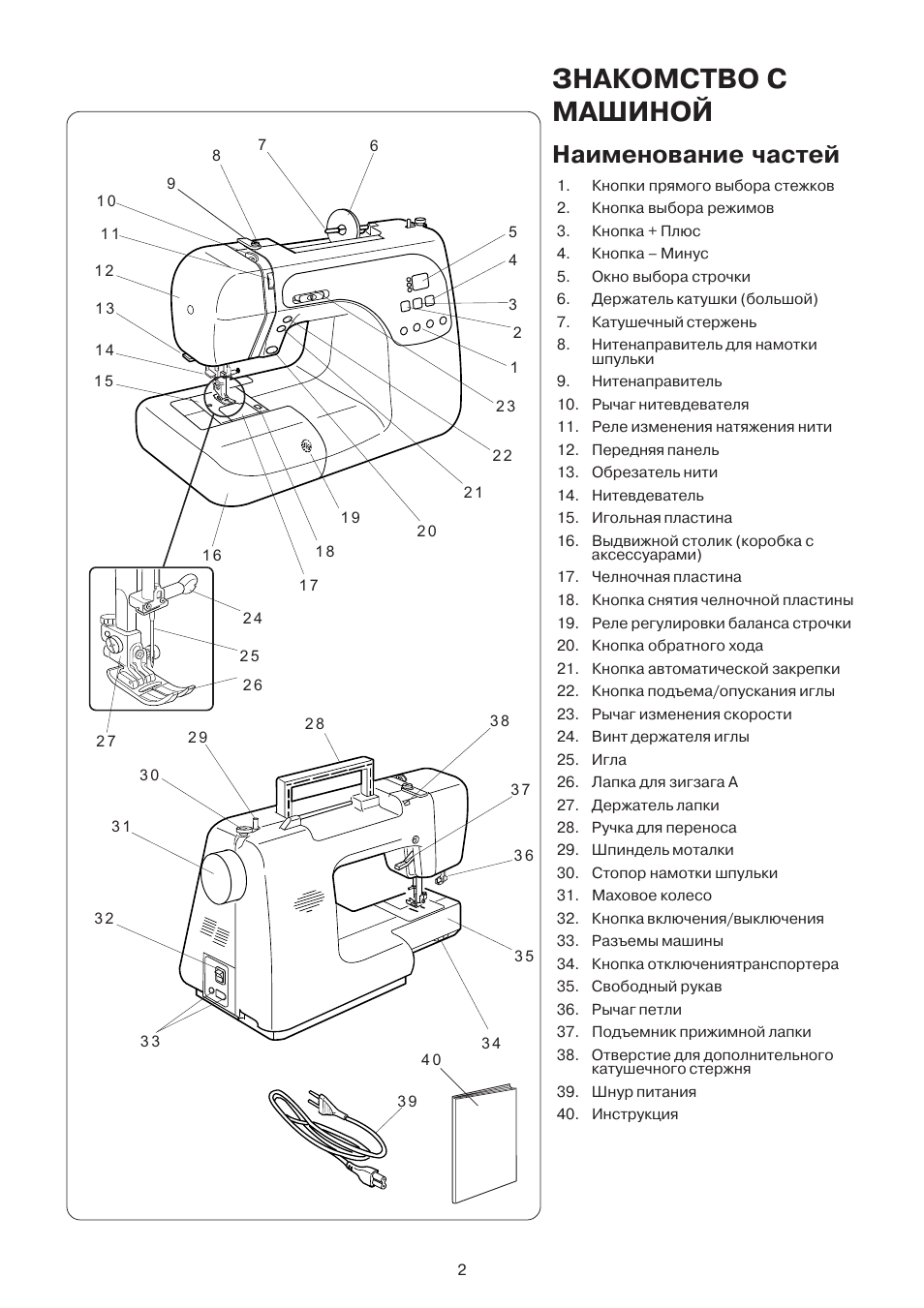 Знакомство с машиной, Наименование частей, Know your machine | Janome DC 3050 User Manual | Page 2 / 41