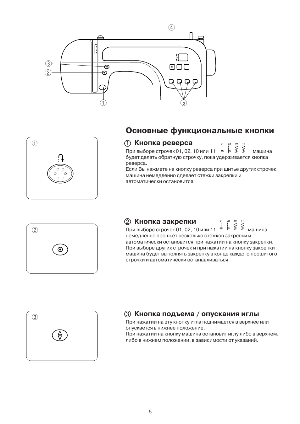 Основные функциональные кнопки, Кнопка реверса, Кнопка закрепки | Кнопка подъема / опускания иглы | Janome DC 3050 User Manual | Page 5 / 41