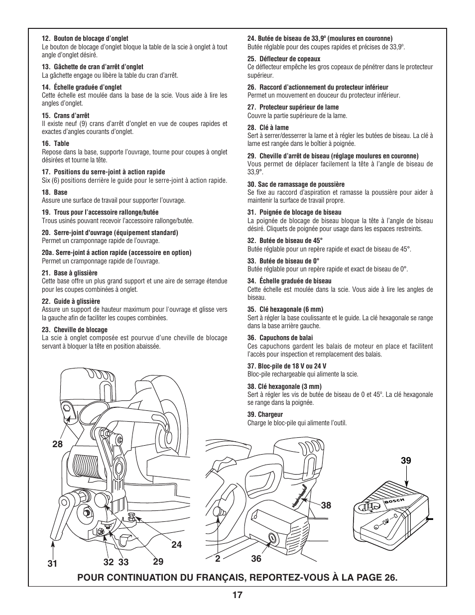 Bosch 3924-24 User Manual | Page 17 / 92