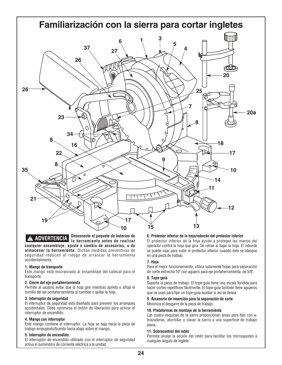 Familiarización con la sierra para cortar ingletes | Bosch 3924-24 User Manual | Page 24 / 92