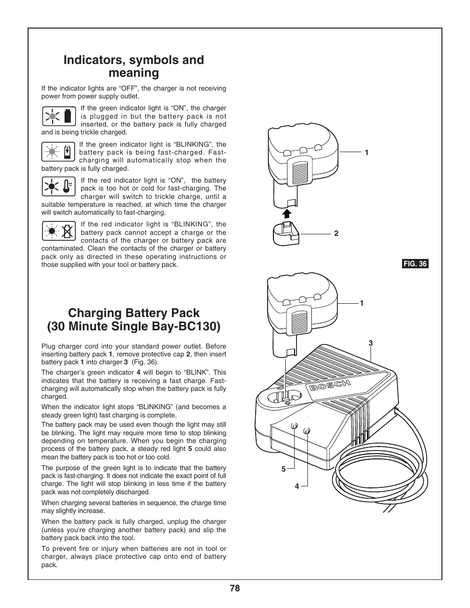 Indicators, symbols and meaning | Bosch 3924-24 User Manual | Page 78 / 92