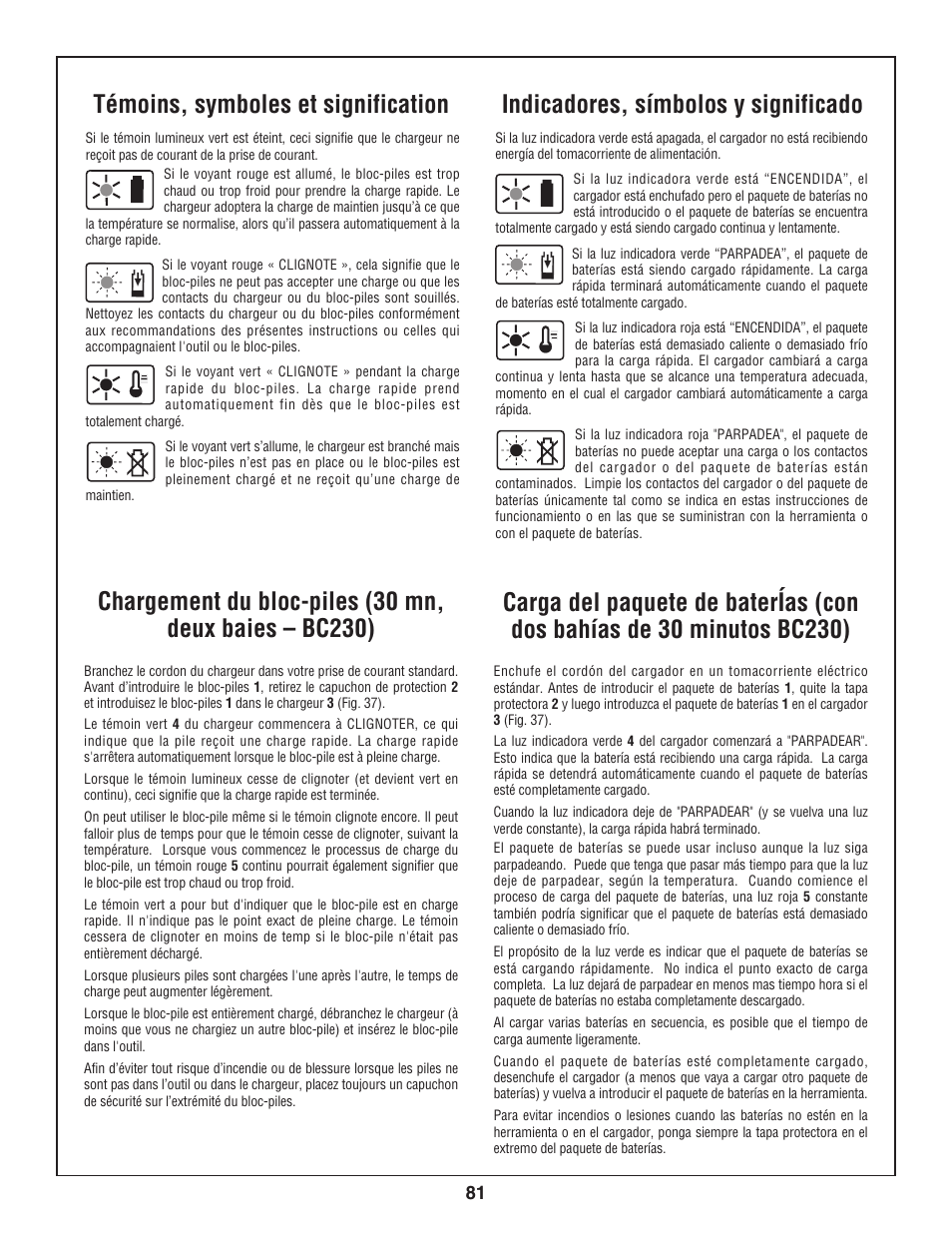 Bosch 3924-24 User Manual | Page 81 / 92