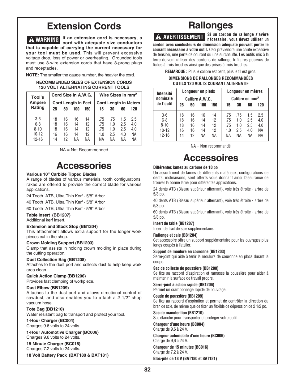 Accessories, Accessoires, Extension cords | Rallonges, Warning, Avertissement | Bosch 3924-24 User Manual | Page 82 / 92