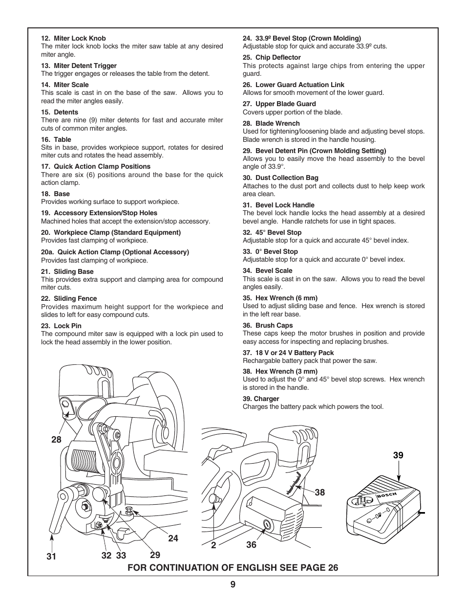 Bosch 3924-24 User Manual | Page 9 / 92