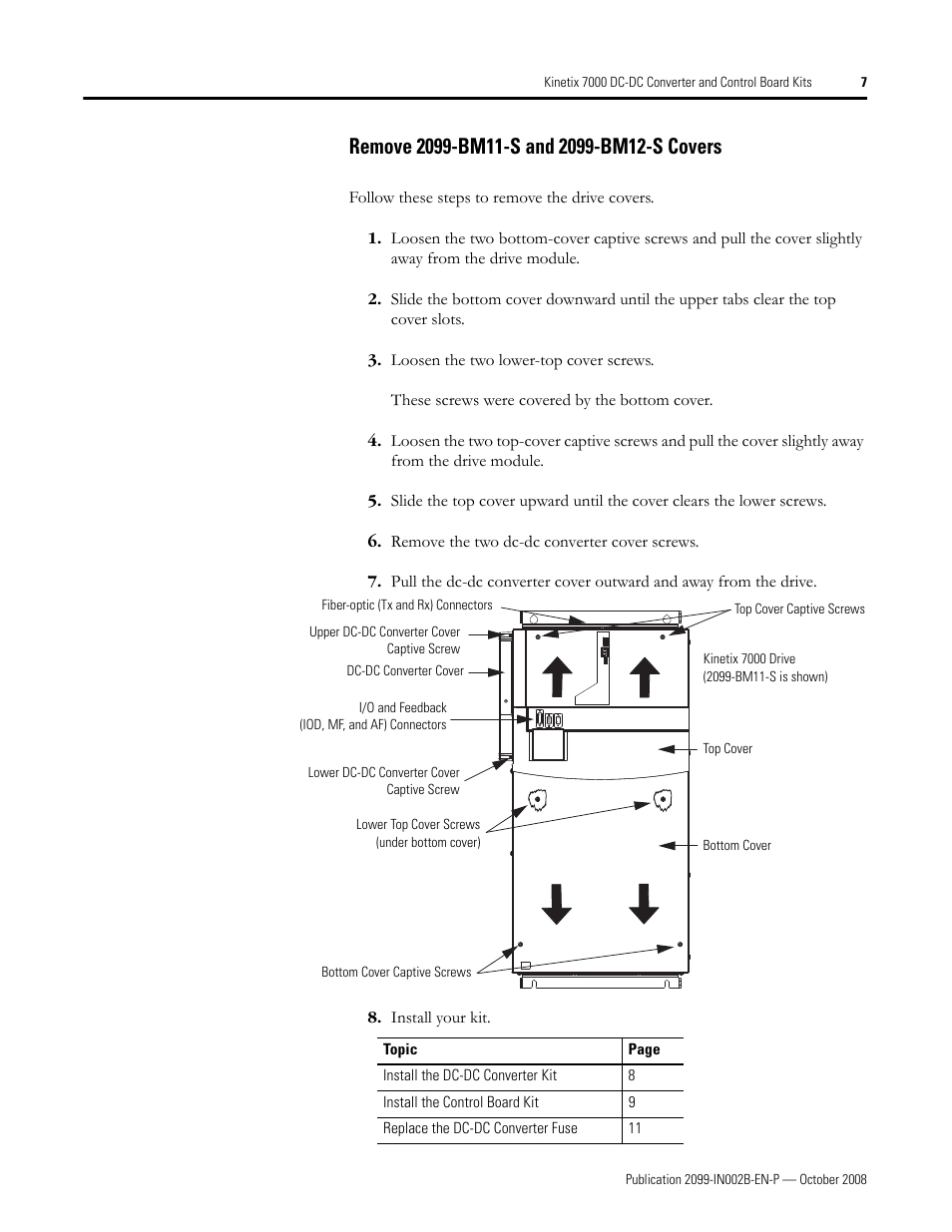 Remove 2099-bm11-s and 2099-bm12-s covers | Rockwell Automation 2099-K7KCB-1 Kinetix 7000 DC-DC Converter and Control Board Kits User Manual | Page 7 / 16