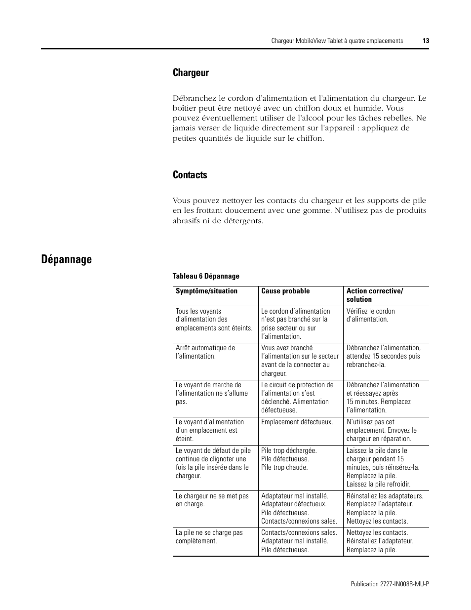 Dépannage, Chargeur, Contacts | Rockwell Automation 2727-TRS74xx MobileView Tablet Quad Charging Station User Manual | Page 13 / 40