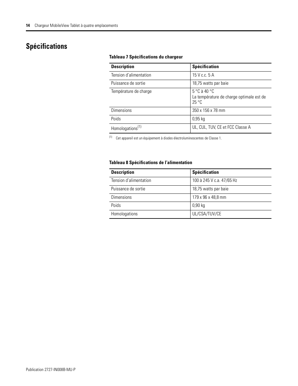 Spécifications | Rockwell Automation 2727-TRS74xx MobileView Tablet Quad Charging Station User Manual | Page 14 / 40