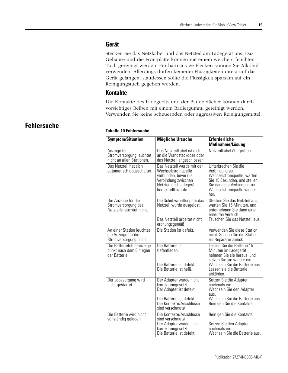 Fehlersuche, Gerät, Kontakte | Rockwell Automation 2727-TRS74xx MobileView Tablet Quad Charging Station User Manual | Page 19 / 40