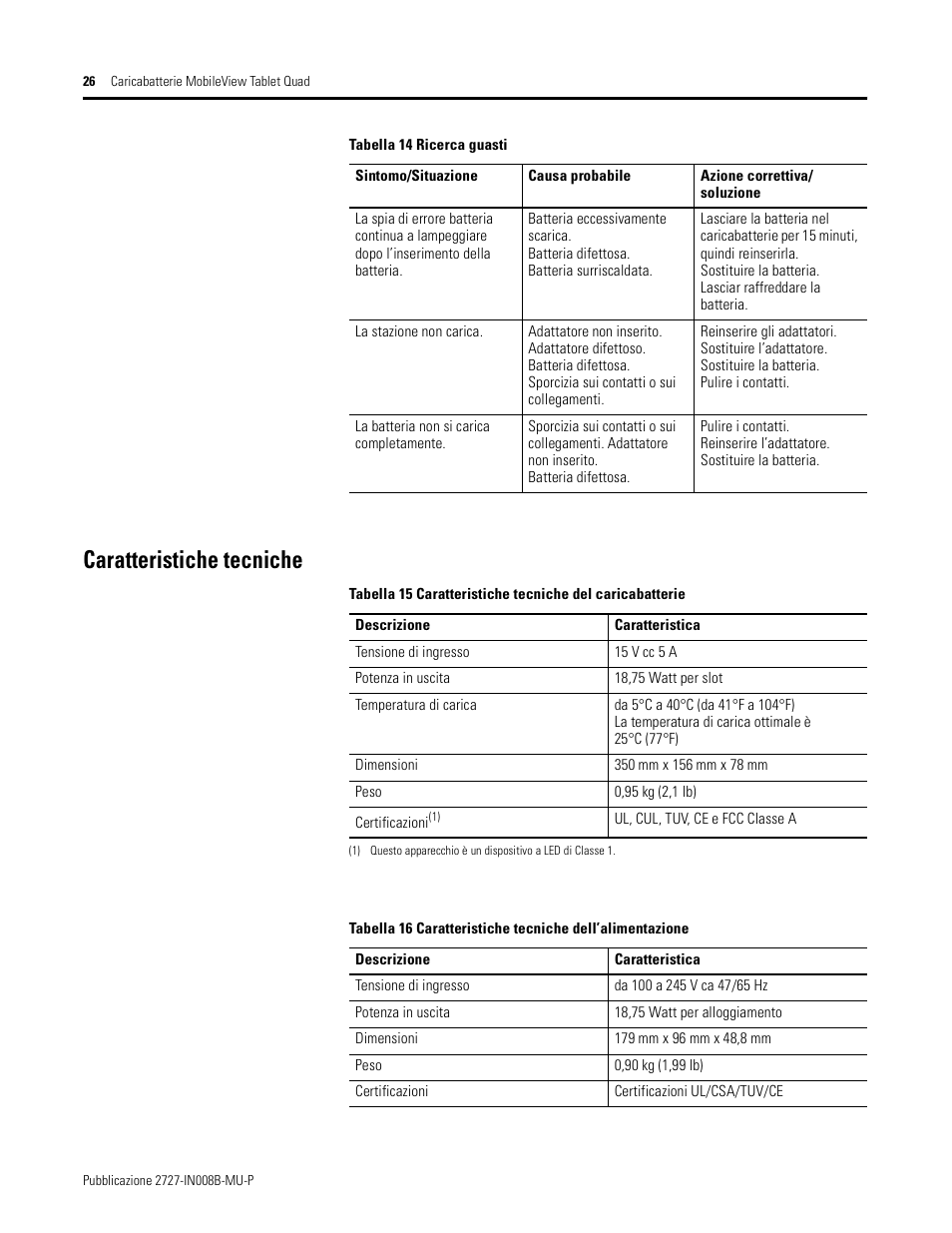 Caratteristiche tecniche | Rockwell Automation 2727-TRS74xx MobileView Tablet Quad Charging Station User Manual | Page 26 / 40