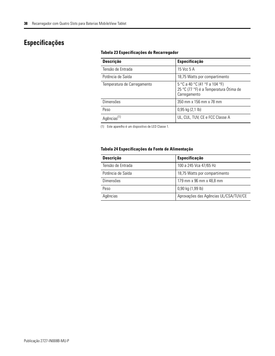 Especificações | Rockwell Automation 2727-TRS74xx MobileView Tablet Quad Charging Station User Manual | Page 38 / 40