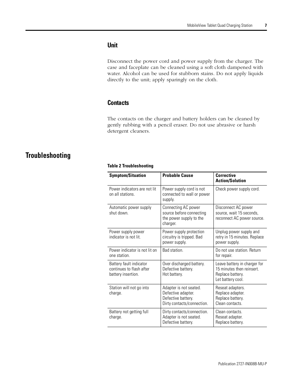 Troubleshooting, Unit, Contacts | Rockwell Automation 2727-TRS74xx MobileView Tablet Quad Charging Station User Manual | Page 7 / 40
