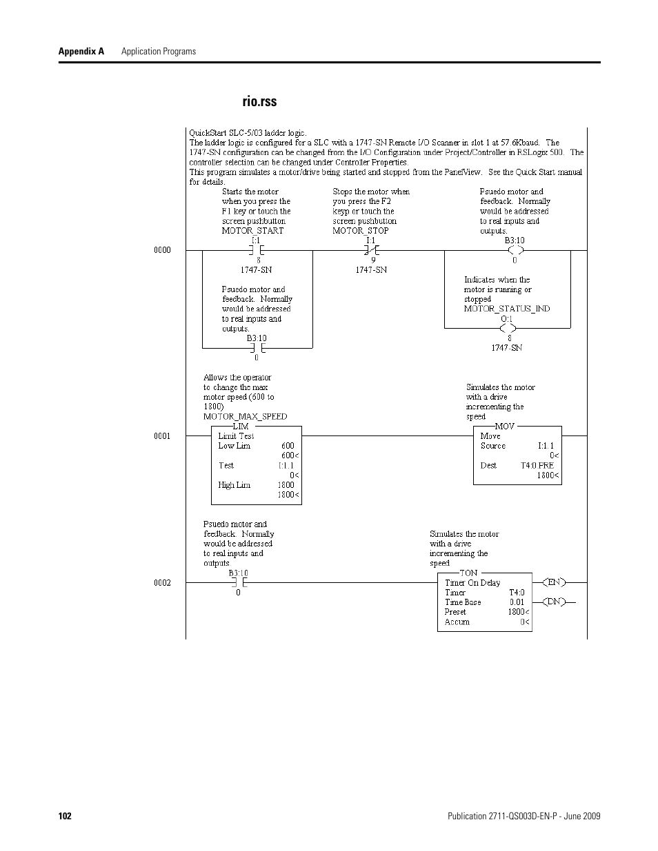 Rio.rss | Rockwell Automation 2711-ND3 PanelBuilder32 Quick Start Manual User Manual | Page 102 / 120