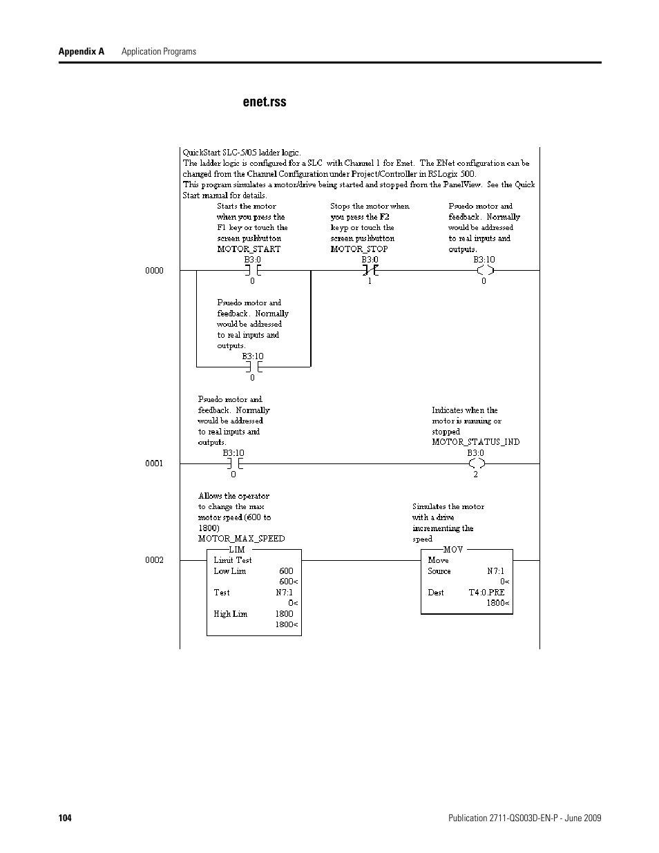 Enet.rss | Rockwell Automation 2711-ND3 PanelBuilder32 Quick Start Manual User Manual | Page 104 / 120