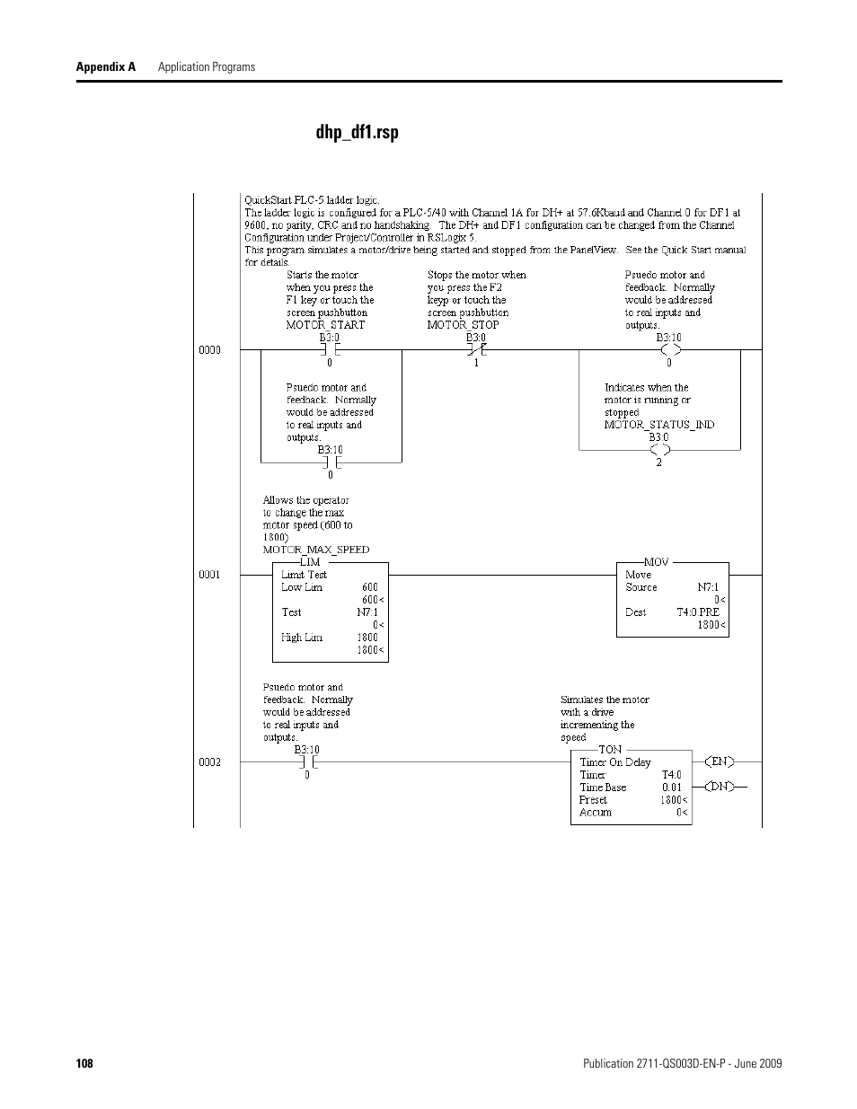 Dhp_df1.rsp | Rockwell Automation 2711-ND3 PanelBuilder32 Quick Start Manual User Manual | Page 108 / 120