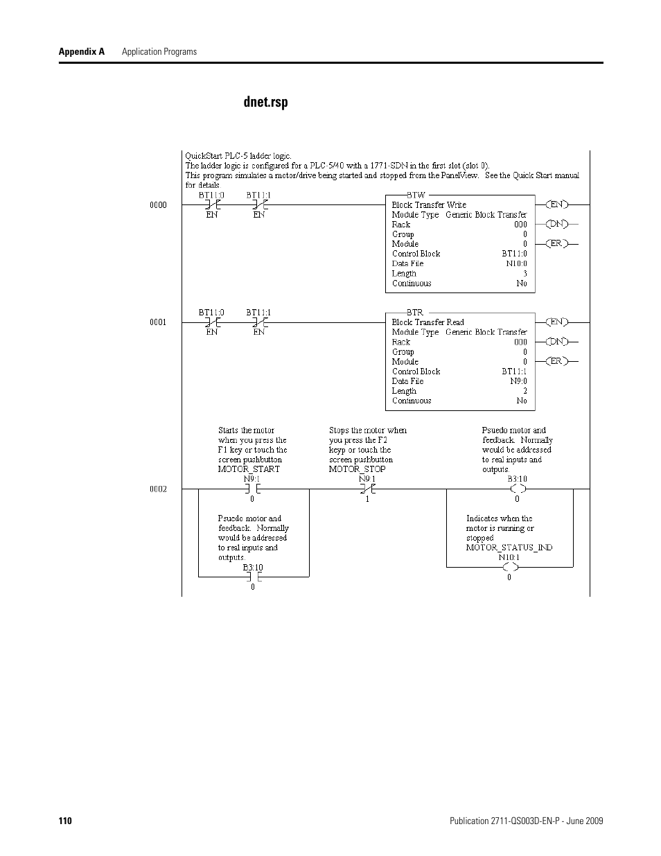 Dnet.rsp | Rockwell Automation 2711-ND3 PanelBuilder32 Quick Start Manual User Manual | Page 110 / 120