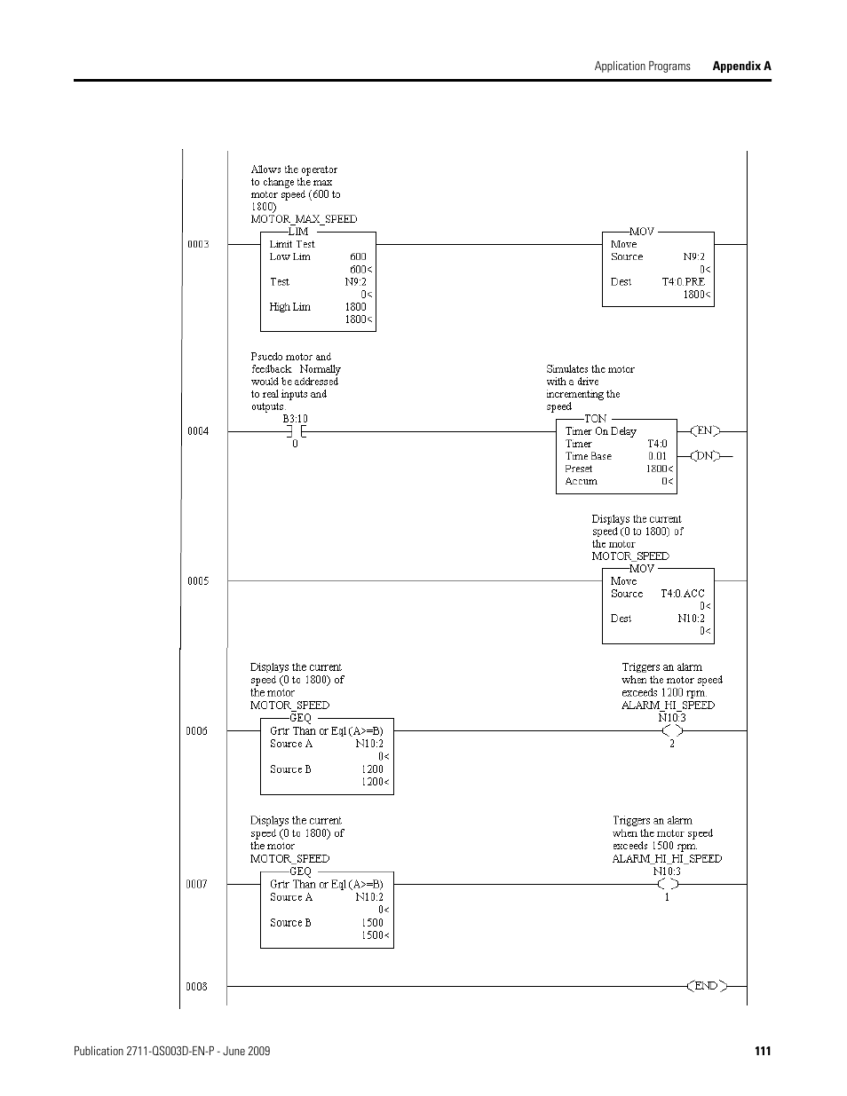 Rockwell Automation 2711-ND3 PanelBuilder32 Quick Start Manual User Manual | Page 111 / 120