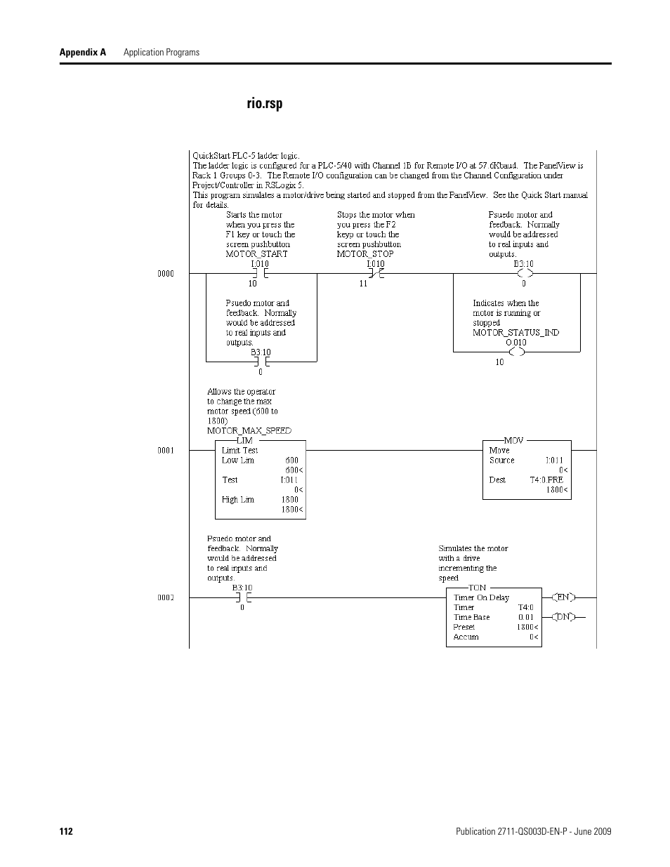 Rio.rsp | Rockwell Automation 2711-ND3 PanelBuilder32 Quick Start Manual User Manual | Page 112 / 120