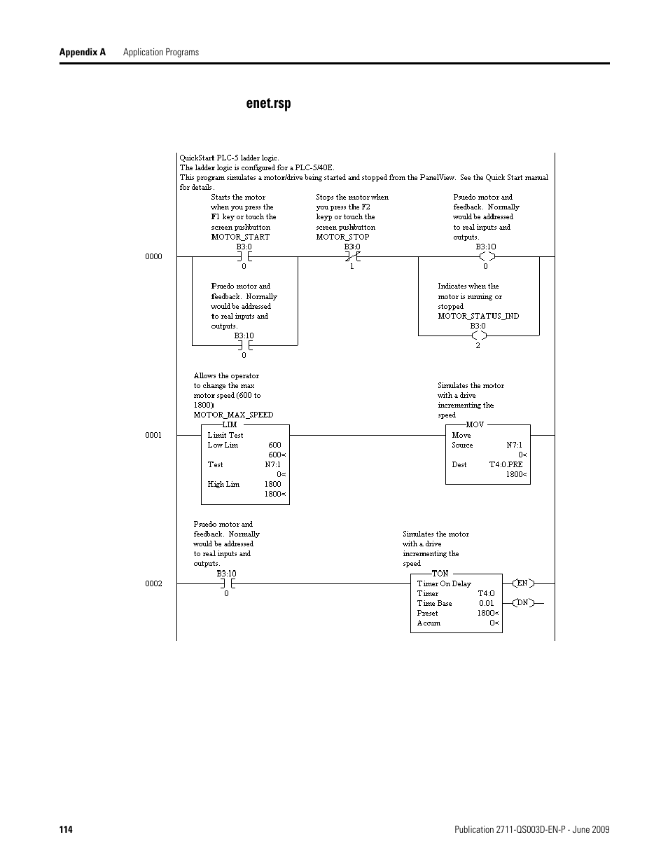 Enet.rsp | Rockwell Automation 2711-ND3 PanelBuilder32 Quick Start Manual User Manual | Page 114 / 120