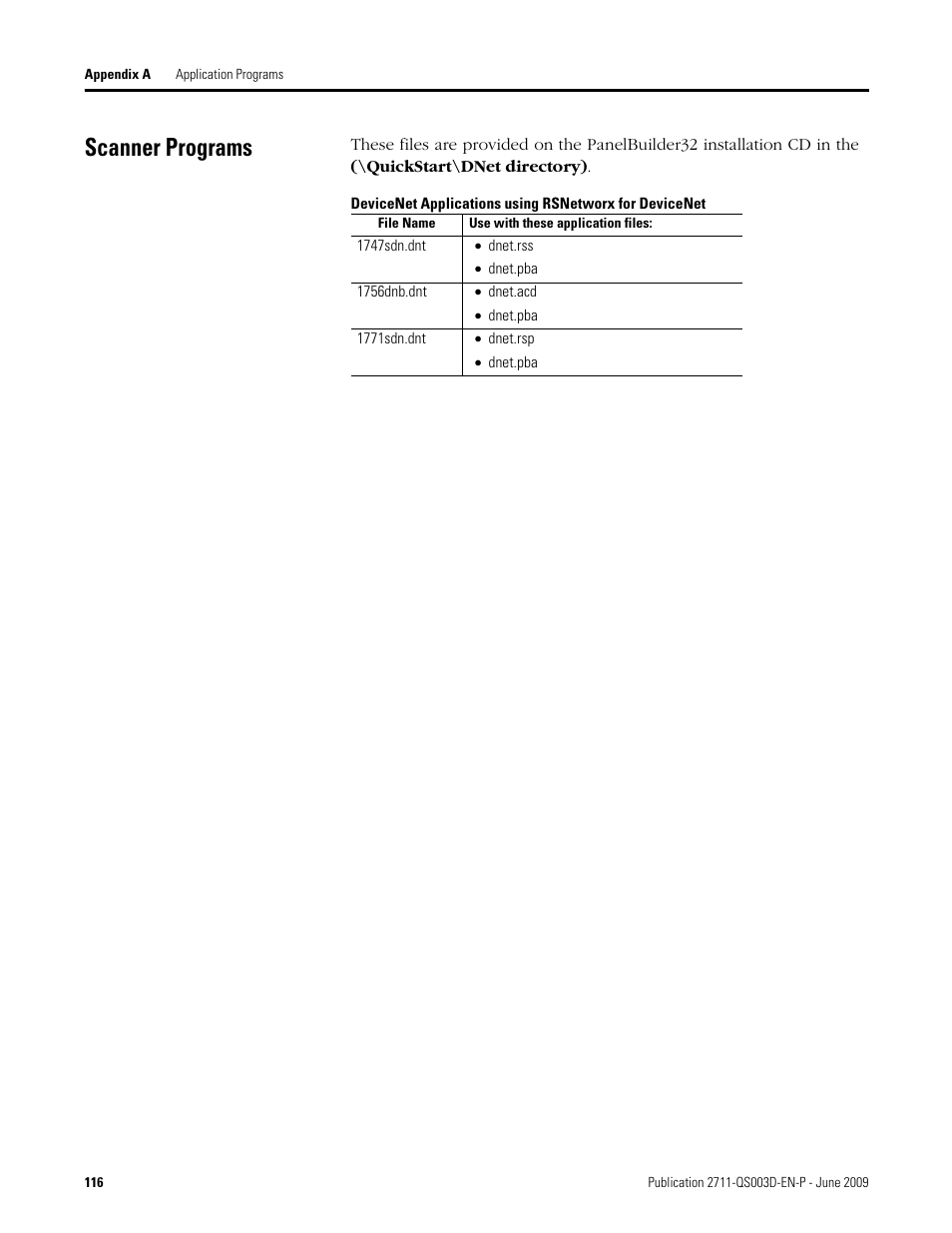 Scanner programs | Rockwell Automation 2711-ND3 PanelBuilder32 Quick Start Manual User Manual | Page 116 / 120