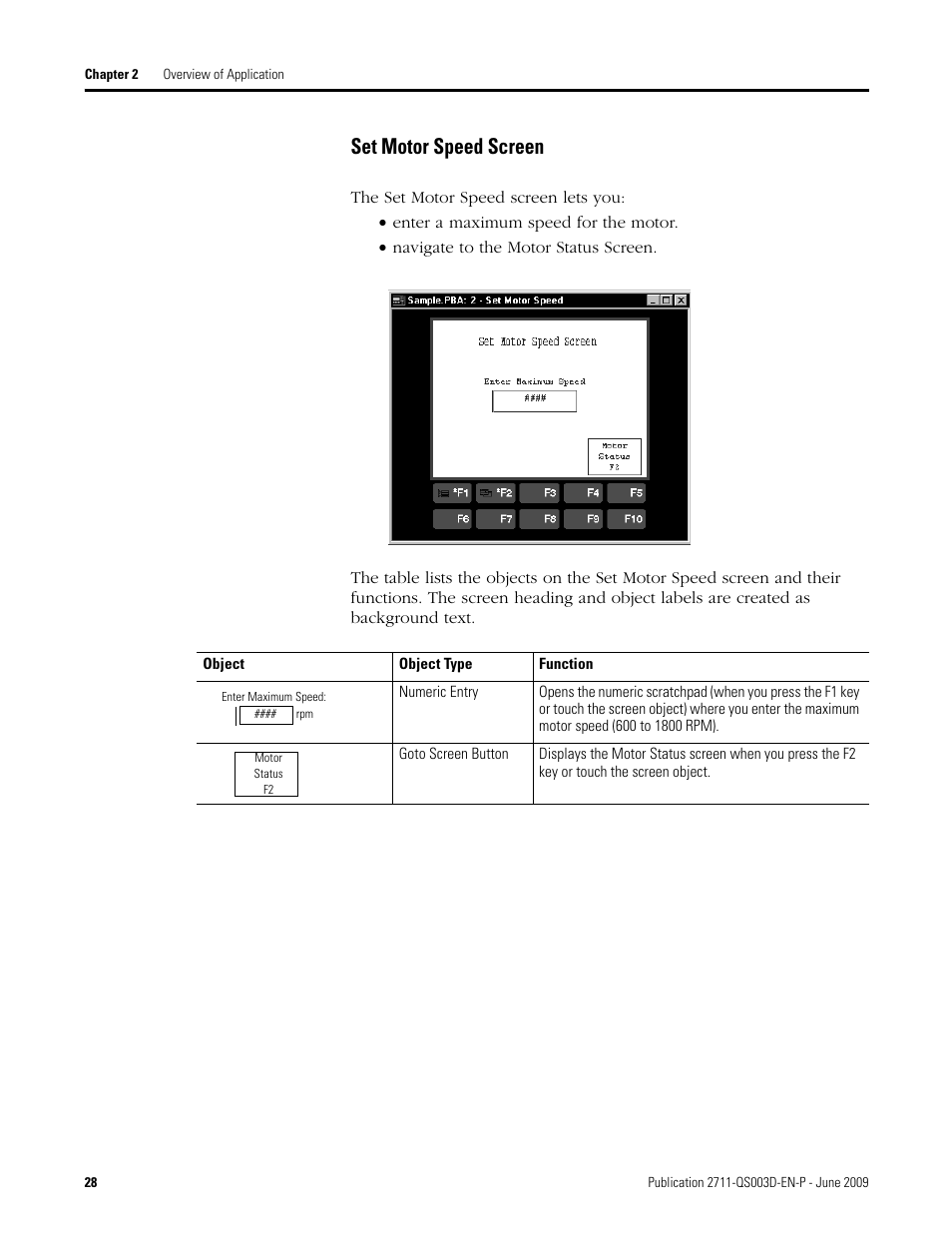 Set motor speed screen | Rockwell Automation 2711-ND3 PanelBuilder32 Quick Start Manual User Manual | Page 28 / 120