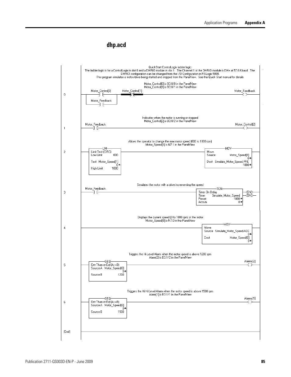 Dhp.acd | Rockwell Automation 2711-ND3 PanelBuilder32 Quick Start Manual User Manual | Page 85 / 120