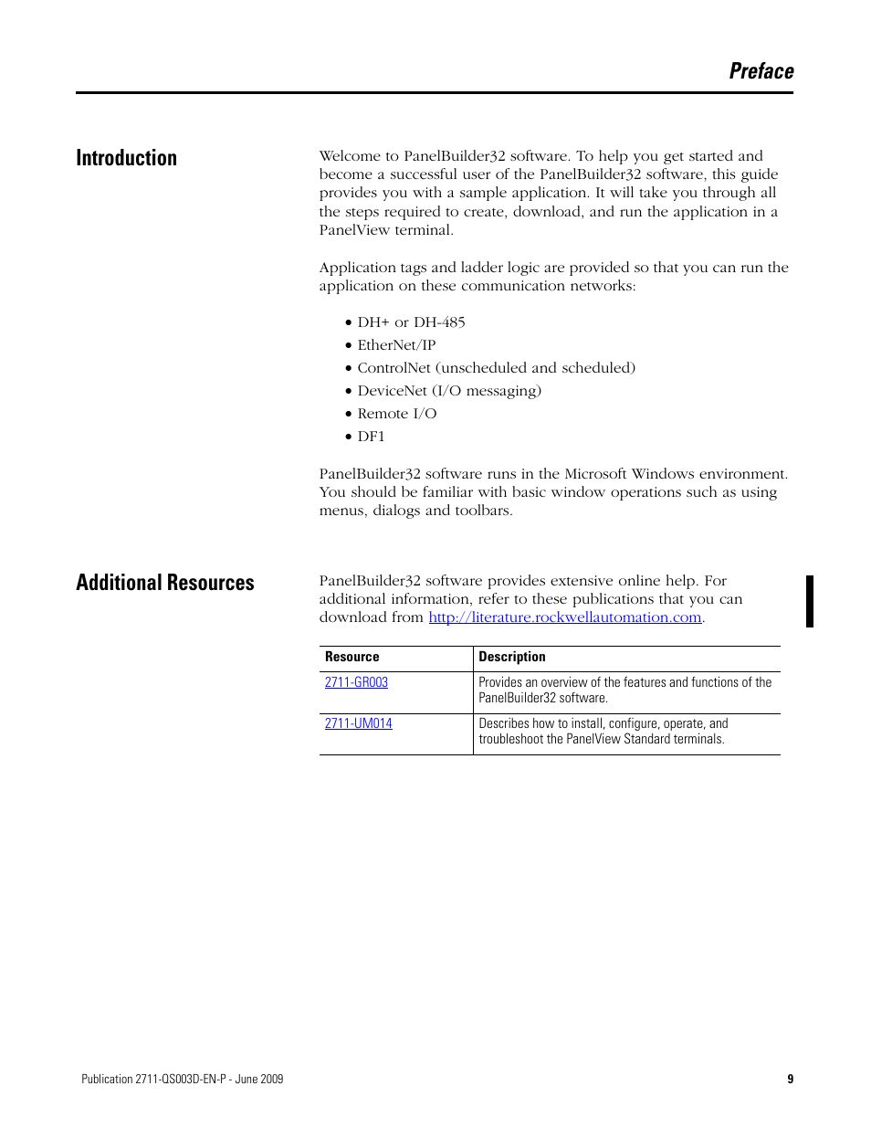 Preface, Introduction, Additional resources | Introduction additional resources, Preface introduction | Rockwell Automation 2711-ND3 PanelBuilder32 Quick Start Manual User Manual | Page 9 / 120