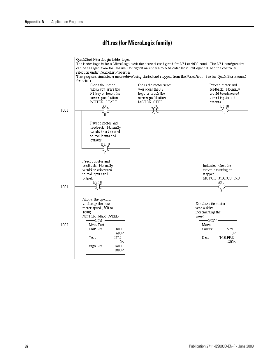 Df1.rss (for micrologix family) | Rockwell Automation 2711-ND3 PanelBuilder32 Quick Start Manual User Manual | Page 92 / 120