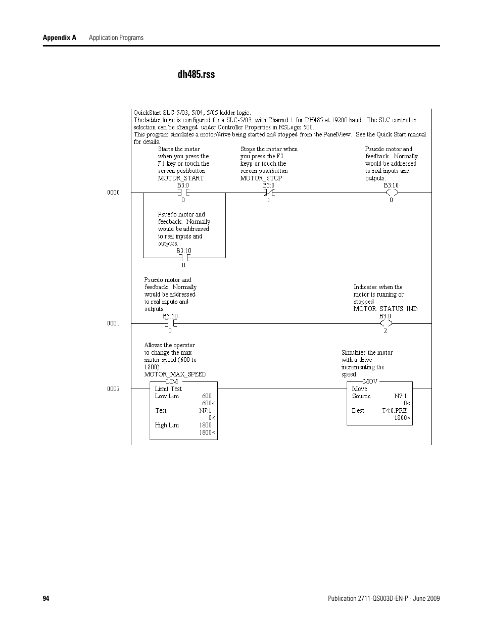 Dh485.rss | Rockwell Automation 2711-ND3 PanelBuilder32 Quick Start Manual User Manual | Page 94 / 120