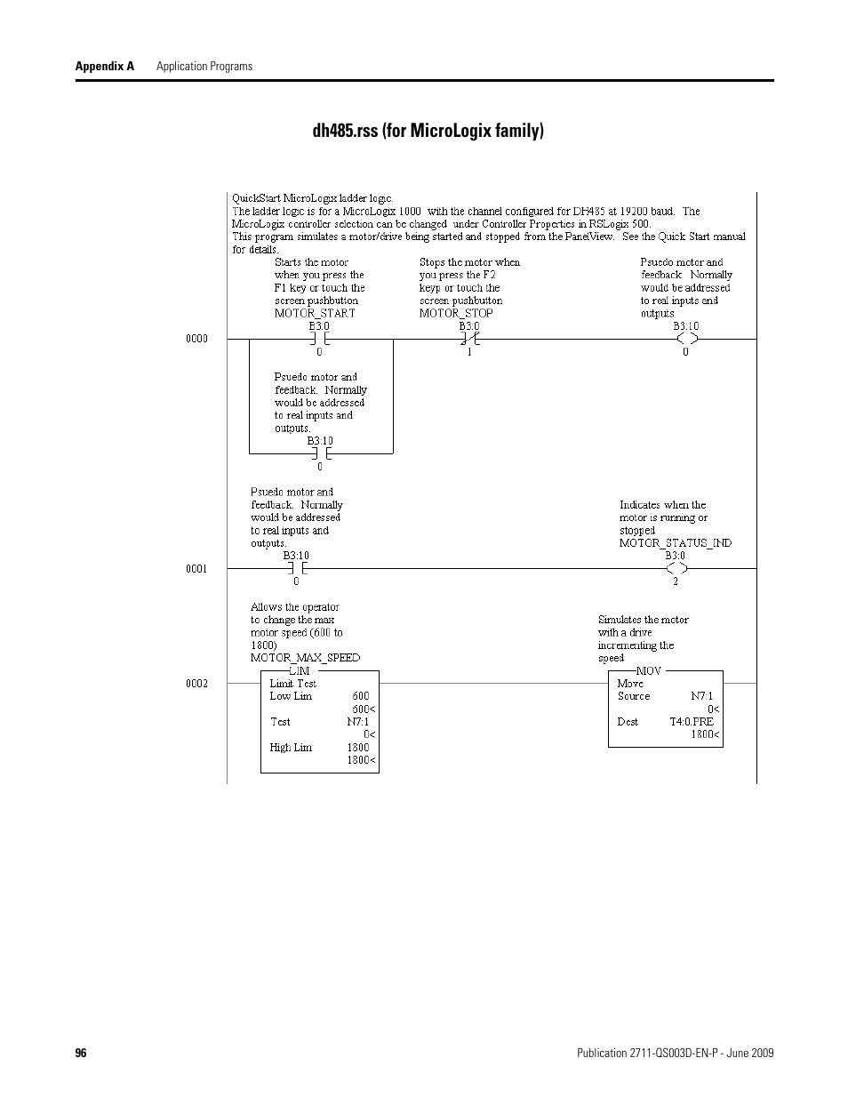 Dh485.rss (for micrologix family) | Rockwell Automation 2711-ND3 PanelBuilder32 Quick Start Manual User Manual | Page 96 / 120