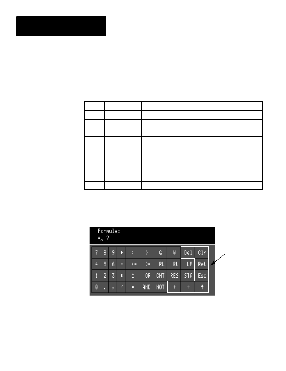 Edit / control keys | Rockwell Automation 5370-CMPK Color CVIM Module MATH-PAK User Manual | Page 25 / 89