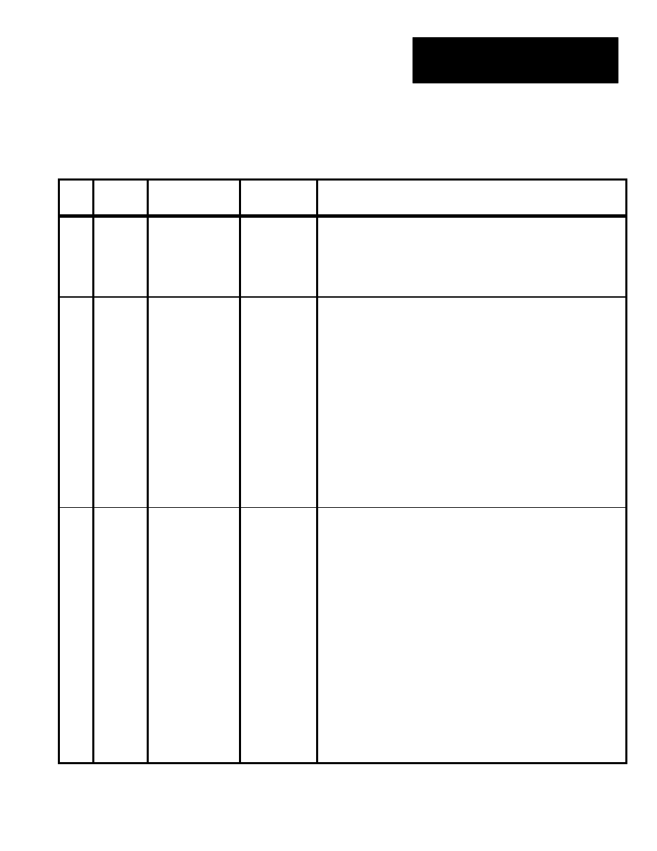 Rockwell Automation 5370-CMPK Color CVIM Module MATH-PAK User Manual | Page 30 / 89