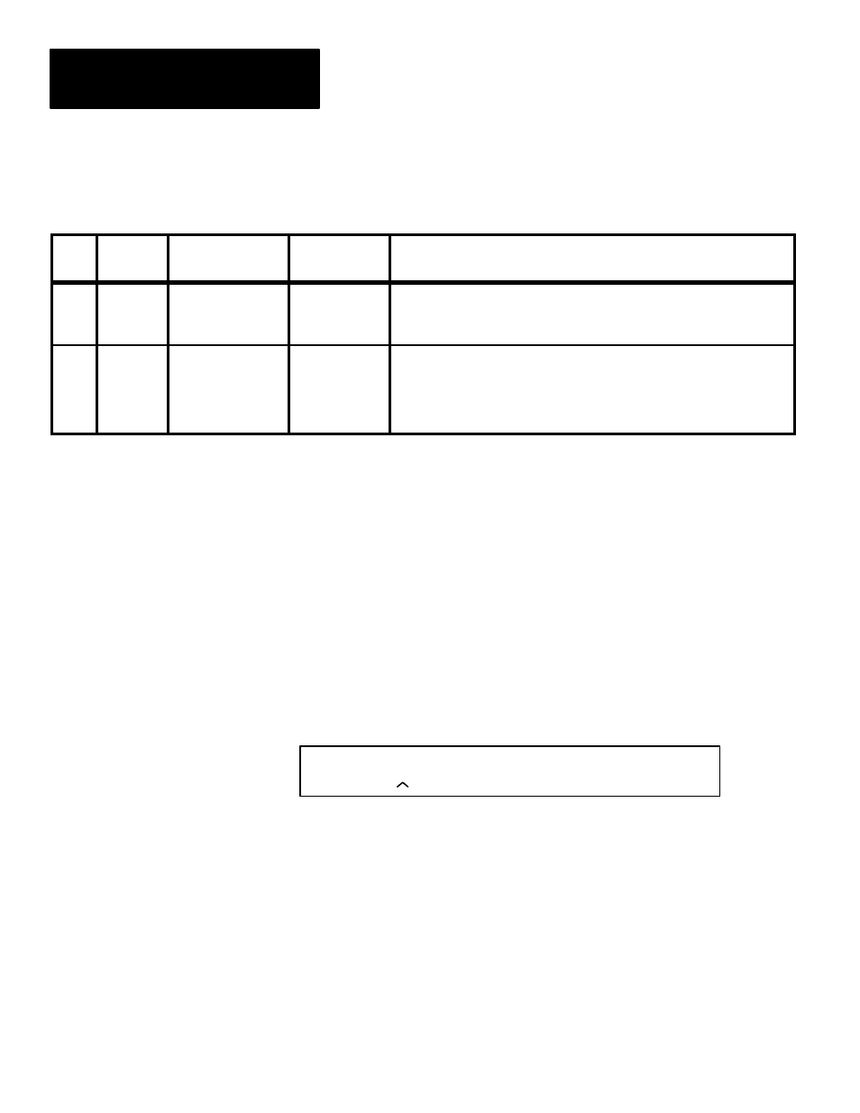 Rockwell Automation 5370-CMPK Color CVIM Module MATH-PAK User Manual | Page 31 / 89