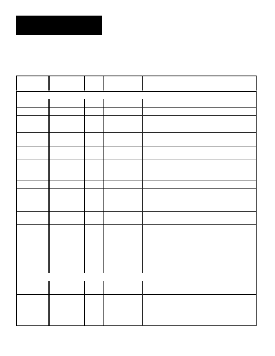 Rockwell Automation 5370-CMPK Color CVIM Module MATH-PAK User Manual | Page 33 / 89