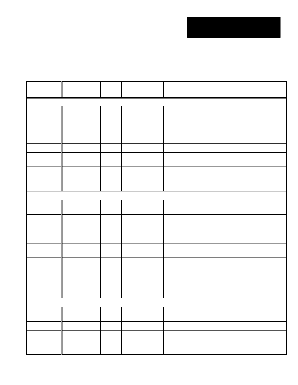 Rockwell Automation 5370-CMPK Color CVIM Module MATH-PAK User Manual | Page 34 / 89