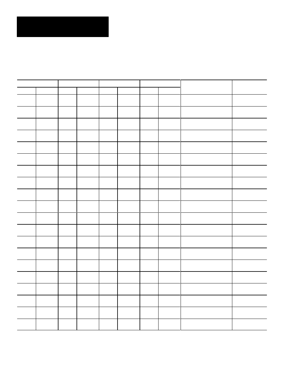 Rockwell Automation 5370-CMPK Color CVIM Module MATH-PAK User Manual | Page 80 / 89