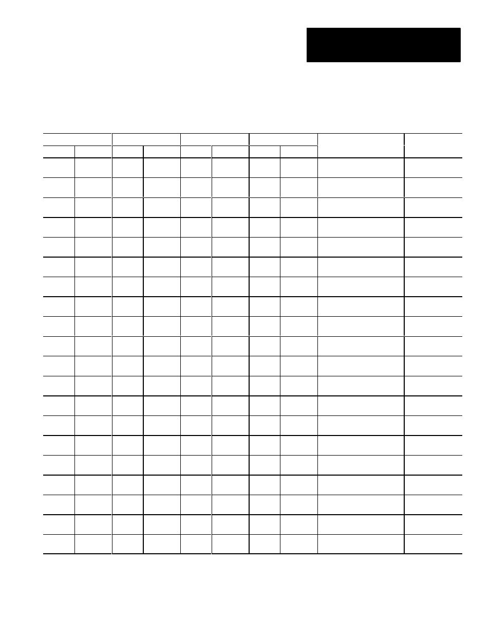 Rockwell Automation 5370-CMPK Color CVIM Module MATH-PAK User Manual | Page 81 / 89