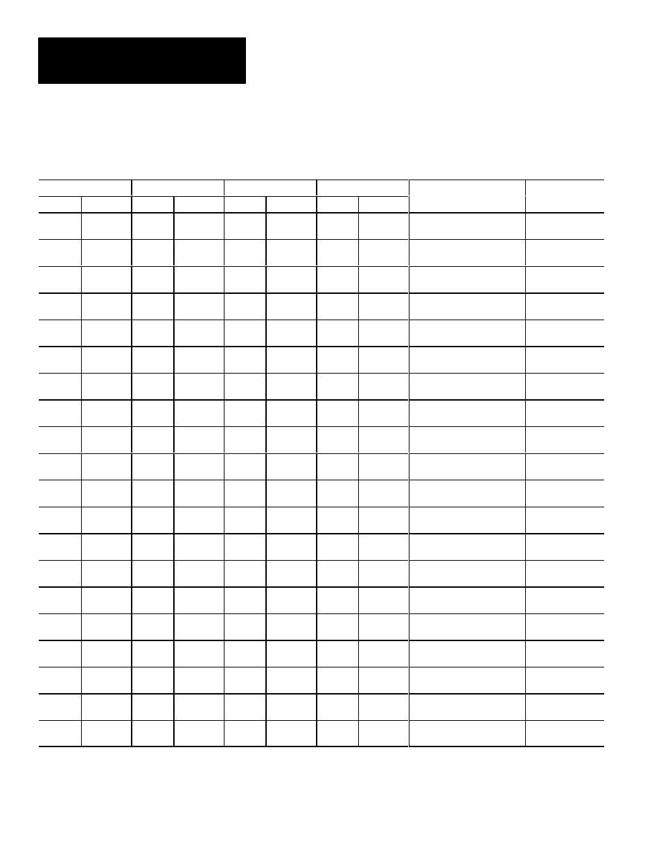 Rockwell Automation 5370-CMPK Color CVIM Module MATH-PAK User Manual | Page 84 / 89
