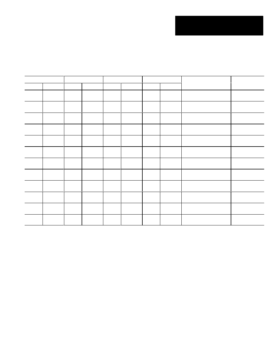 Rockwell Automation 5370-CMPK Color CVIM Module MATH-PAK User Manual | Page 85 / 89