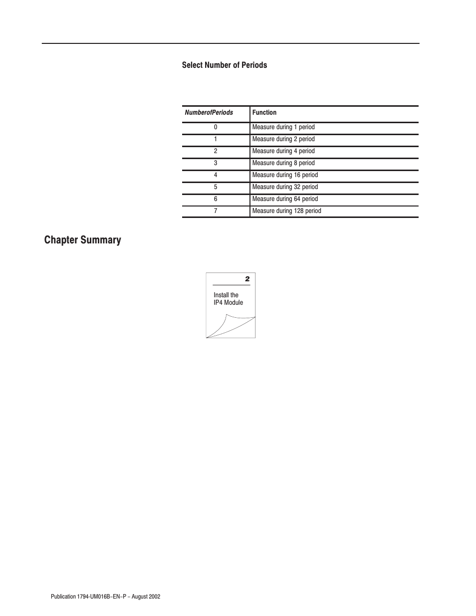Chapter summary | Rockwell Automation 1794-IP4 Series B FLEX I/O PULSE COUNTER User Manual User Manual | Page 16 / 71