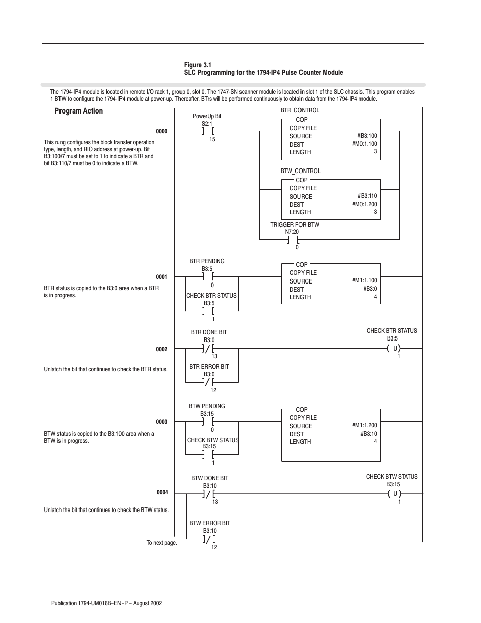 Rockwell Automation 1794-IP4 Series B FLEX I/O PULSE COUNTER User Manual User Manual | Page 35 / 71