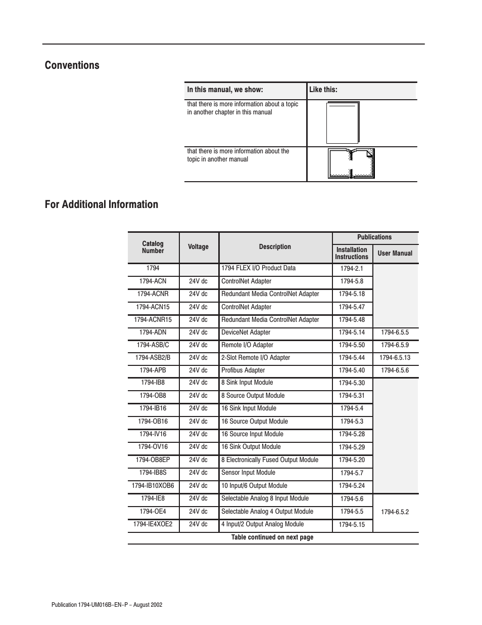 Conventions for additional information, More | Rockwell Automation 1794-IP4 Series B FLEX I/O PULSE COUNTER User Manual User Manual | Page 4 / 71