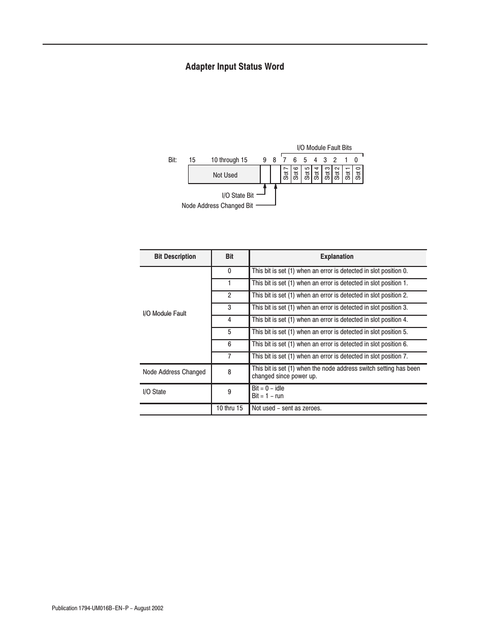 Rockwell Automation 1794-IP4 Series B FLEX I/O PULSE COUNTER User Manual User Manual | Page 47 / 71
