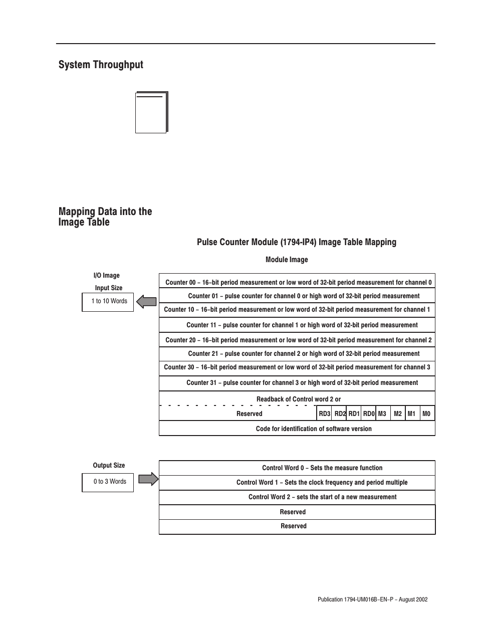 Rockwell Automation 1794-IP4 Series B FLEX I/O PULSE COUNTER User Manual User Manual | Page 48 / 71