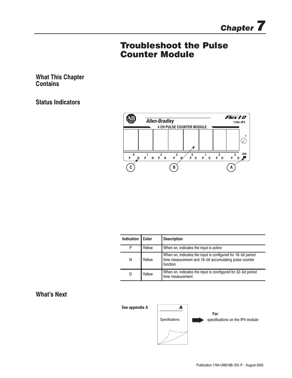 Troubleshoot the pulse counter module, Chapter | Rockwell Automation 1794-IP4 Series B FLEX I/O PULSE COUNTER User Manual User Manual | Page 62 / 71